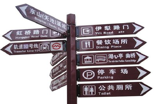 南京标牌的基本功能。